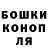 Марихуана индика Andrey Lopatin